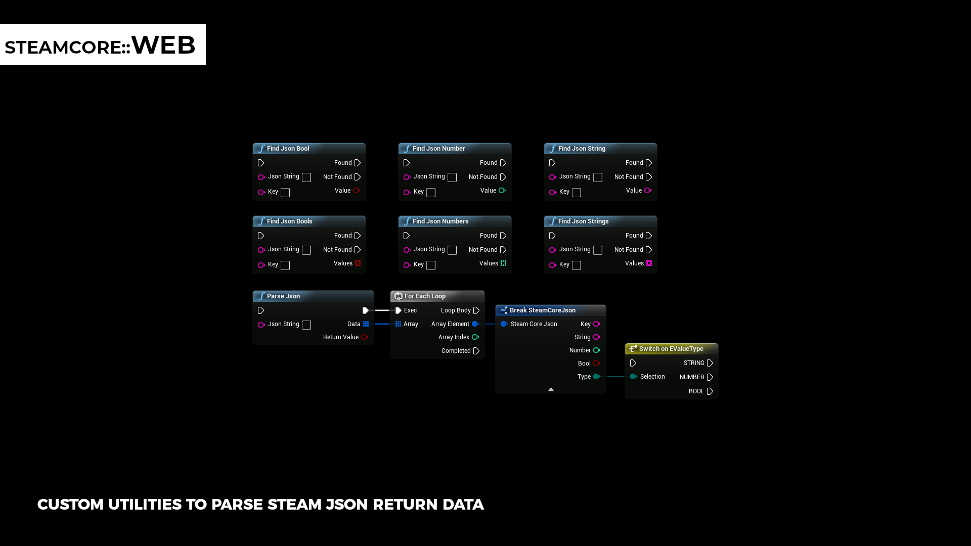 Project settings and utility functions